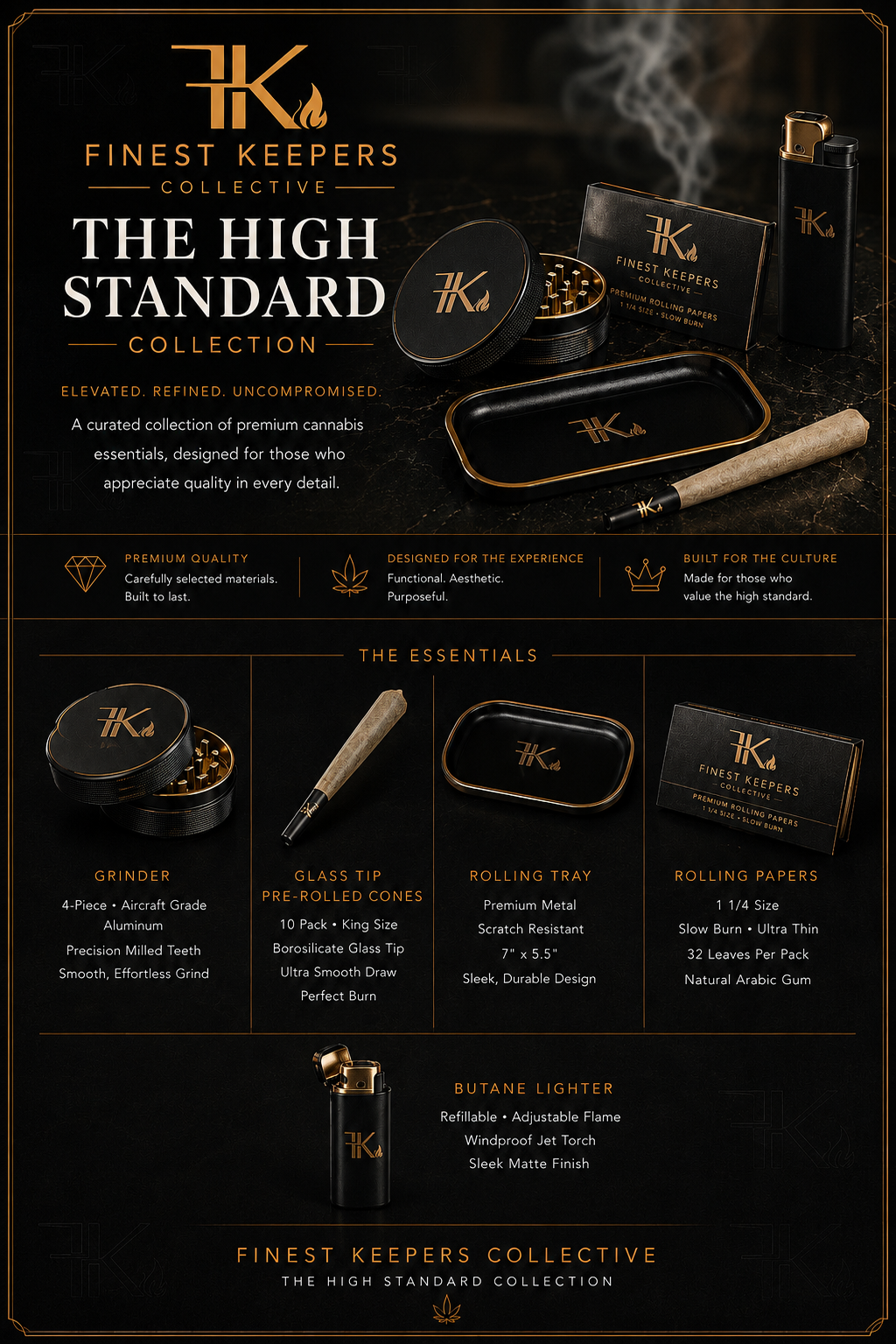 High Standard Collection Box